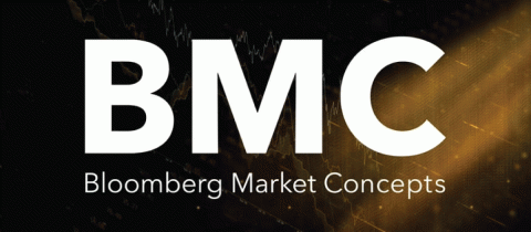 Bloomberg Market Concepts Logo